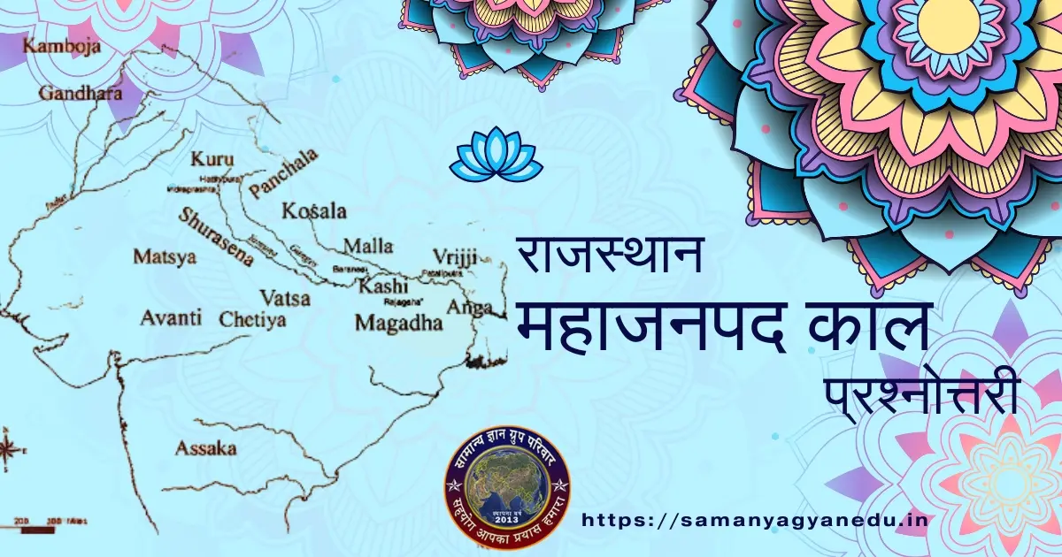 Rajasthan Mahajanpad Kal Quiz